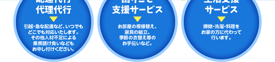 配達代行・代理代行 引越・急な配達など、いつでもどこでも対応いたします。その他人材不足による業務請け負いなどもお申し付けください。 困りごと支援サービス お部屋の模様替え、家具の組立、季節の衣替え等のお手伝いなど。 生活支援サービス 掃除・洗濯・料理をお家の方に代わって行います。