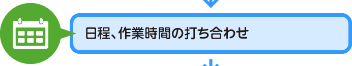 日程、作業時間の打ち合わせ